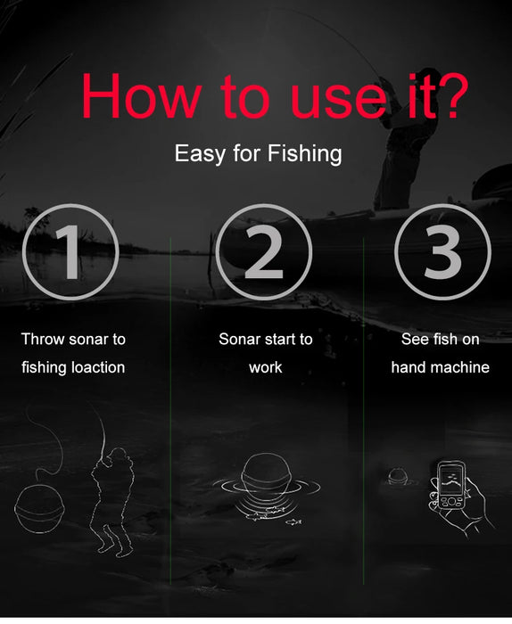 Wireless Fish Finder Sonar Sensor (Dot‑Matrix) – Rechargeable 3.7V, 0.6–73 m, 125 kHz (2026)