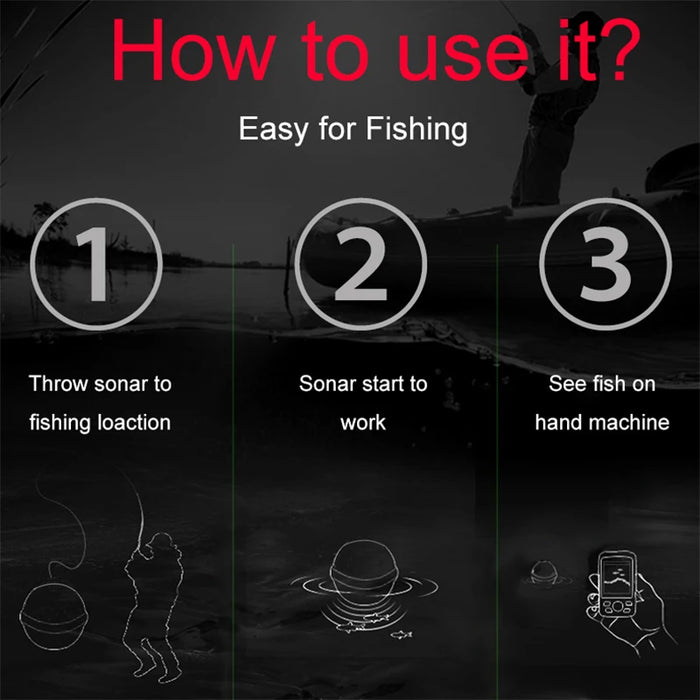 Wireless Fish Finder Sonar Sensor (Dot‑Matrix) – Rechargeable 3.7V, 0.6–73 m, 125 kHz (2026)