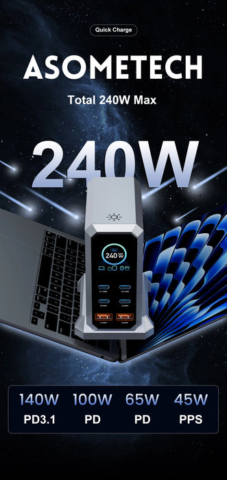 240W GaN 6-in-1 Charger — 140W PD3.1, Digital Display & Ambient Light (USB‑C / USB‑A)