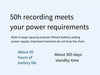 Pen Voice Recorder — 1.44in Colour Screen, Dual Mic, 500mAh, Up to 128GB
