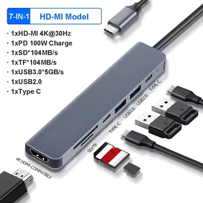 7-in-1 USB-C Docking Station – 4K 30Hz HDMI, PD 100W, USB 3.0 & SD/TF Card Reader