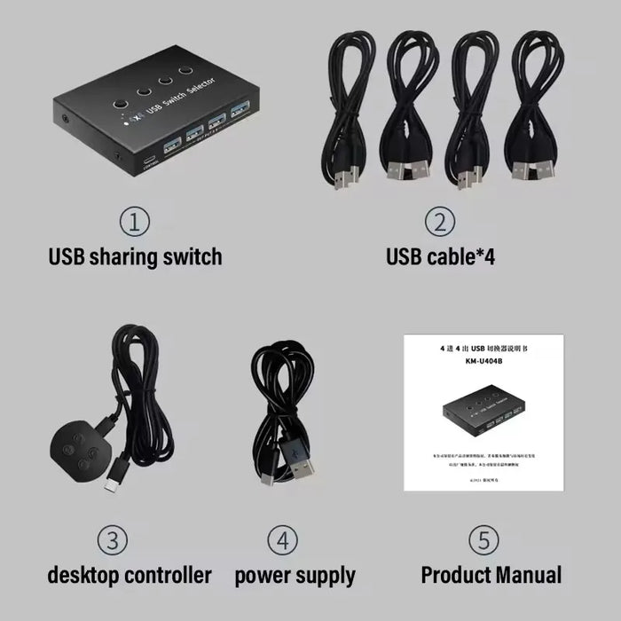 4 In 4 Out KVM USB3.0 Switch Shared Controller Hub Adapter USB2.0 Printer Splitter Switcher for PC Laptop Keyboard Mouse Monitor