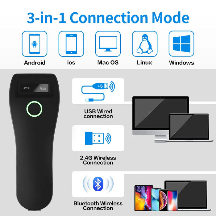Mini Handheld 2D Barcode Scanner — Wireless (2.4G/Bluetooth) & USB, 1D/2D/QR/PDF417 with Storage
