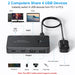 RSHTECH USB‑C KVM Switch RSH‑A201C — 2 Computers, 4 USB Devices, Controller