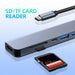 7-in-1 USB-C Docking Station – 4K 30Hz HDMI, PD 100W, USB 3.0 & SD/TF Card Reader