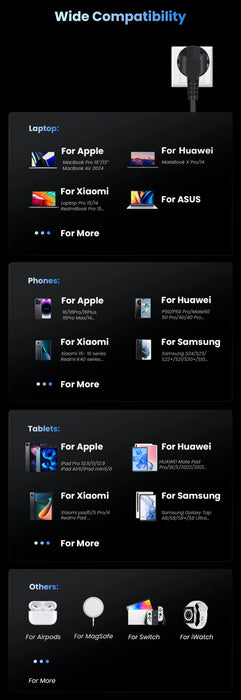 240W GaN 6-in-1 Charger — 140W PD3.1, Digital Display & Ambient Light (USB‑C / USB‑A)