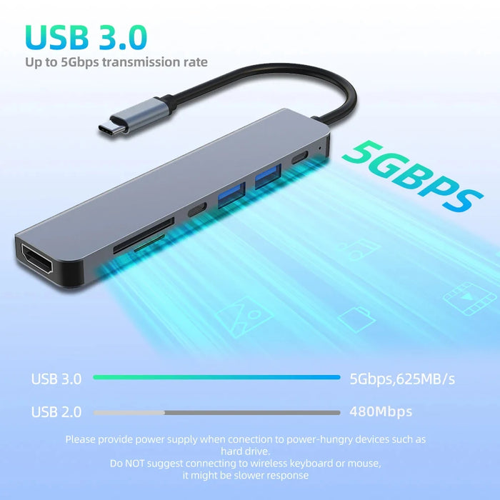 7-in-1 USB-C Docking Station – 4K 30Hz HDMI, PD 100W, USB 3.0 & SD/TF Card Reader