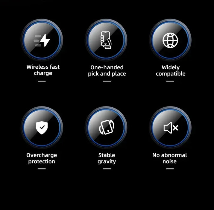 Car Wireless Charger & Phone Holder — Auto Infrared Clamps, 5–30W Fast Charge, 360° Rotate