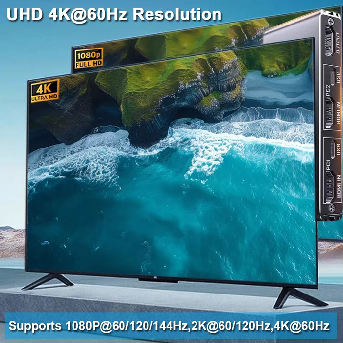 2-Port HDMI KVM Switch 4K@60Hz with USB 2.0 Hub & IR Remote (ZY-AK1)